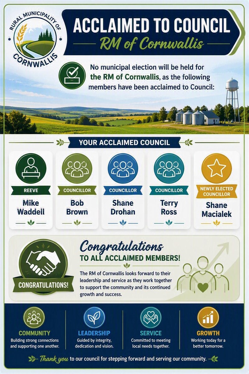 Poster informing the public that there will be no election. Acclaimed to Council.